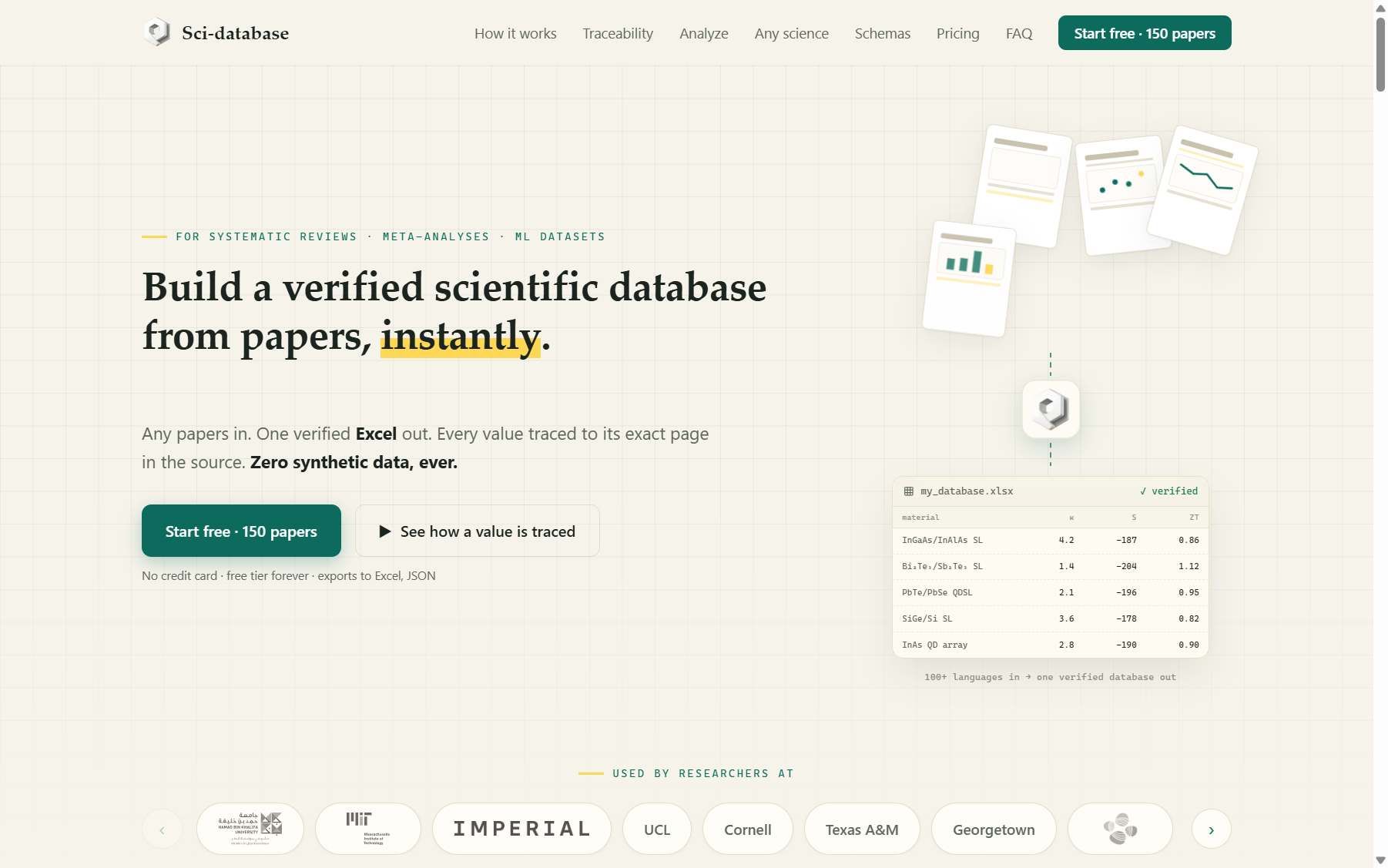 Sci-database landing page